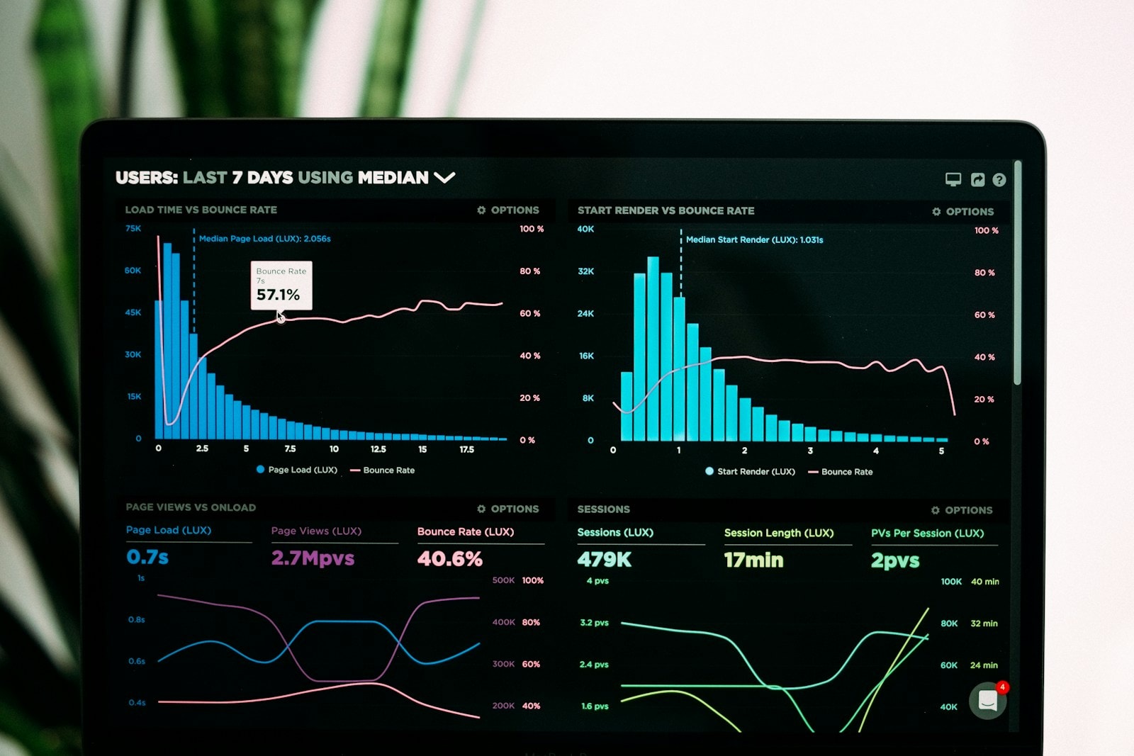 Infographic examples